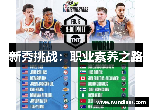 新秀挑战：职业素养之路